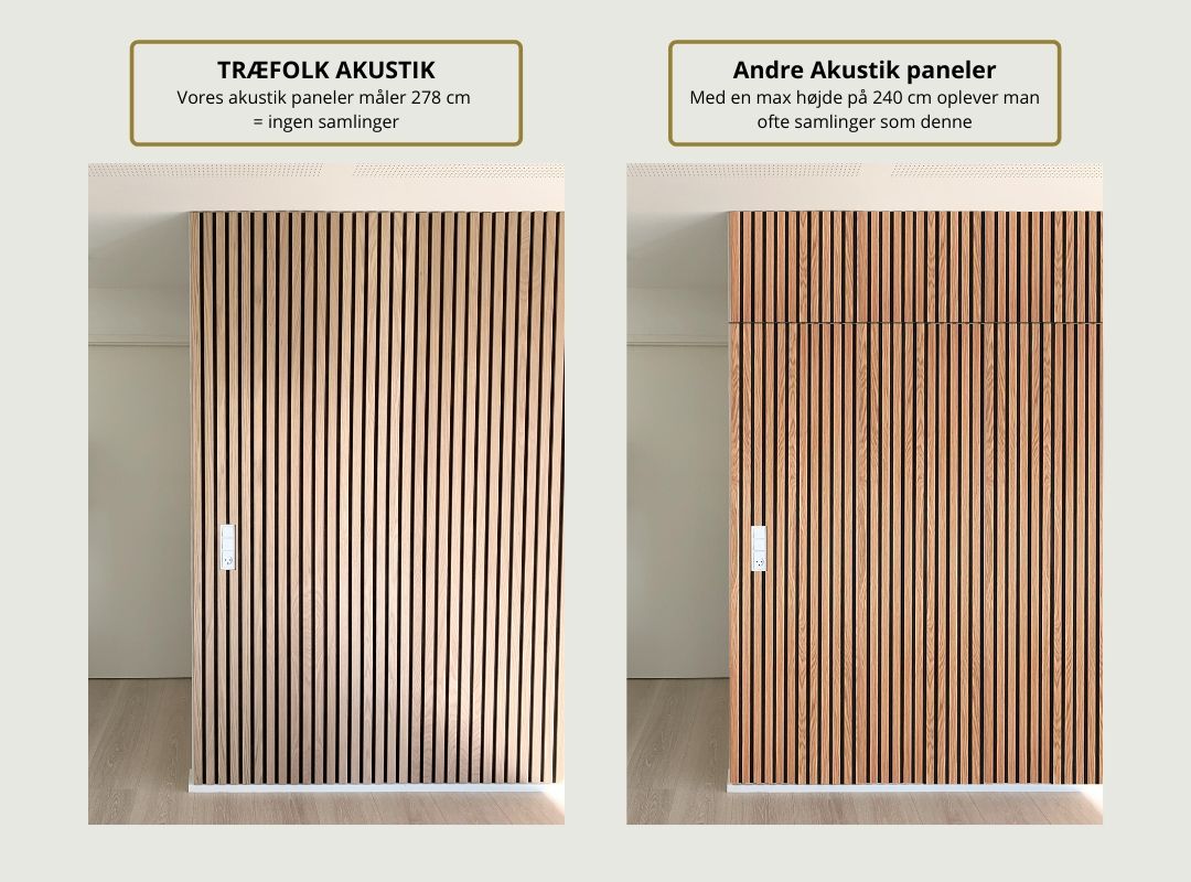Forskellen mellem eksempelvis Wood upp og Træfolk akustik paneler - 240 cm imod 278 cm.